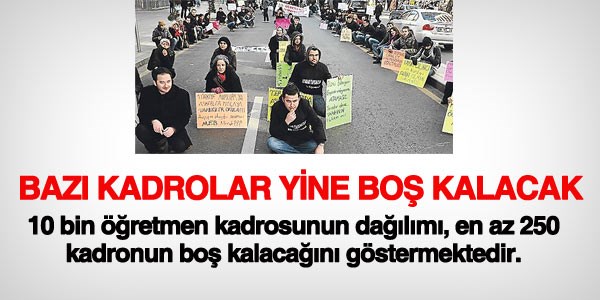 Bazı kadrolar yine boş kalacak