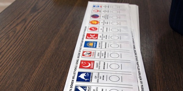 Partilerin oy pusulasındaki yeri belli oldu