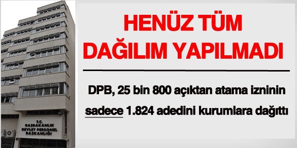Henüz tüm dağılım yapılmadı