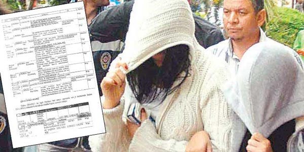 Askeri casuslukta kopya iddianame