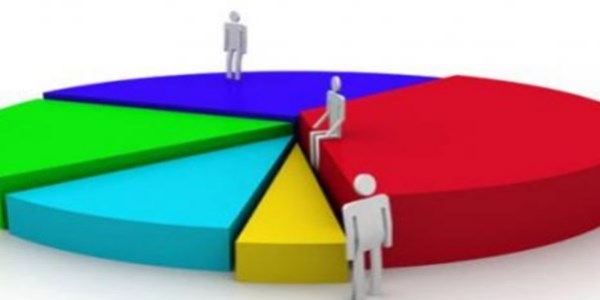 4 b�y�k ara�t�rma �irketinin ba�kanlar� mitingleri analiz etti