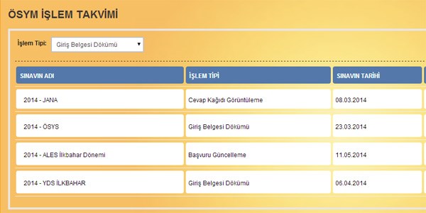 Adaylar sınava gireceği yeri 1 gün önceden görebilecek
