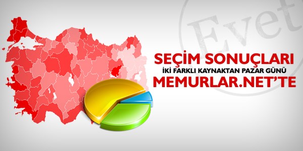 2014 yerel seçim sonuçları, memurlar.net'te...