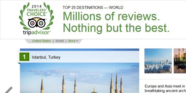 TripAdvisor, dünyanın en iyi seyahat bölgesi olarak İstanbul'u seçti