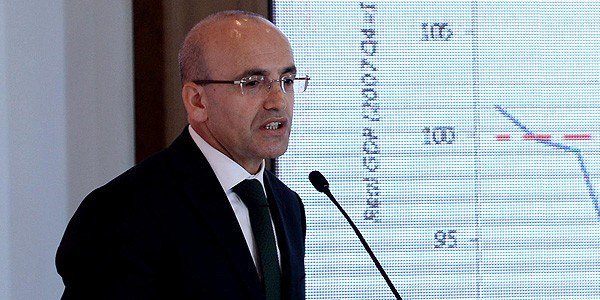 Şimşek: Enflasyon kontrol altında