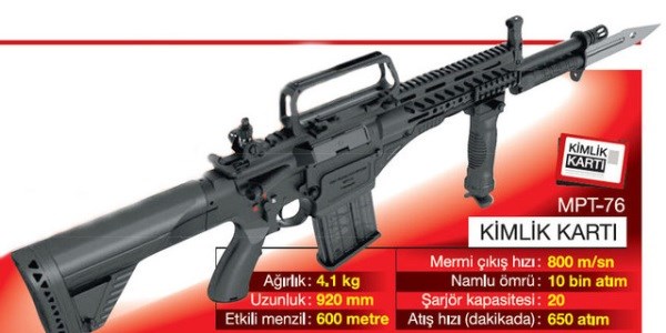 İşte Mehmetçiğin yeni silahı