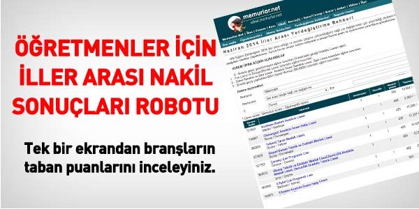 Öğretmenler için, iller arası nakil sonuçları robotu