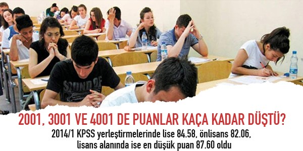 2001, 3001 ve 4001 de puanlar kaça kadar düştü?
