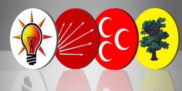 ANAR'ın son anketine göre bugün seçim olsa...