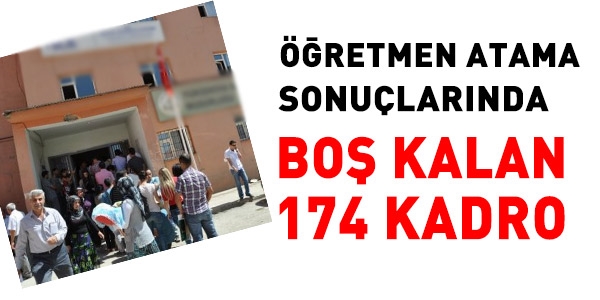 Boş kalan 174 kadro