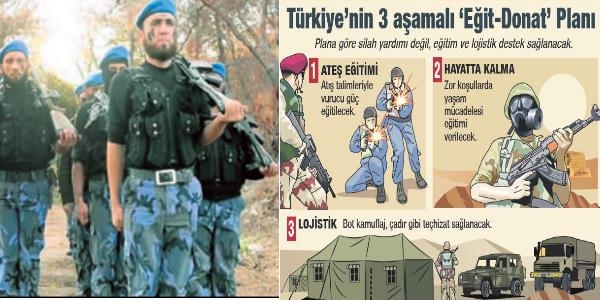 Türkiye'nin IŞİD planı hazır