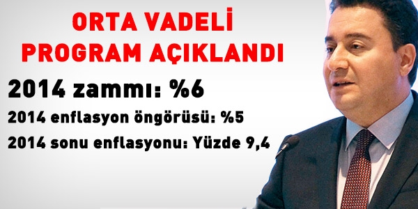 Yeni OVP Resmi Gazete'de yaymland