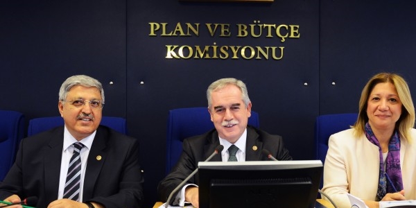 2015 Yılı Bütçesi Komisyon'da