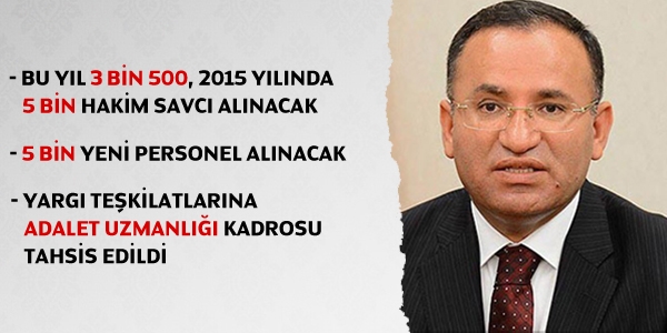 Bozdağ: 13 bin 500 personel alacağız