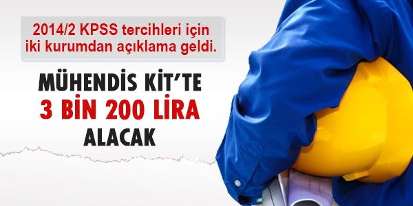 Mühendis KİT'te 3 bin 200 lira alacak