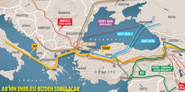 Enerjide dünyanın kavşağı olduk