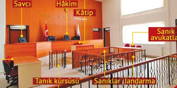 Hakim, savcı ve avukatı aynı hizaya oturttu