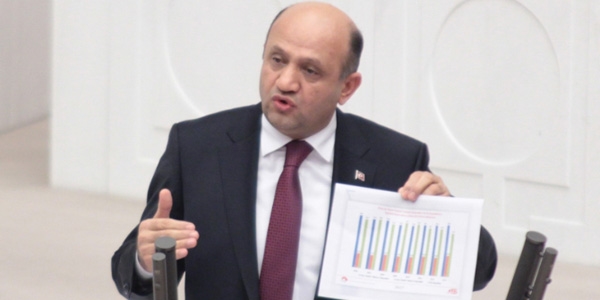 Işık: Abilerden talimat alanları attık