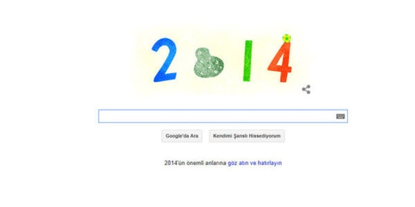2014'ün trend olan konuları