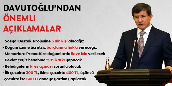 Davutoğlu Aile ve Nüfusun korunması programını açıkladı/Video