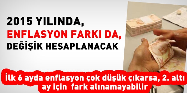 2015 yılında, enflasyon farkı hesaplaması
