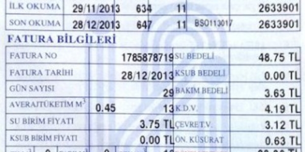 İSKİ gizli zam mı yaptı?