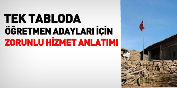 Öğretmen adayları ve zorunlu hizmet