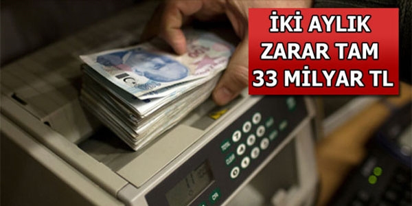 Kurdaki artış Türk şirketlerini vurdu