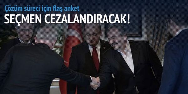 Seçmen sürece destek vermeyen partiyi cezalandıracak