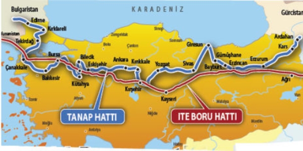TANAP ne getirip ne götürecek?