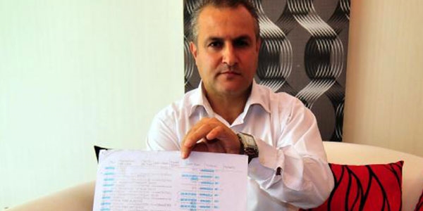 Bankadaki hesaptan 2.7 milyon lira buharla�t�rm��lar