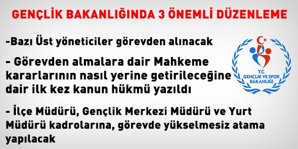 Gençlik Bakanlığı kadrolarında 3 önemli düzenleme