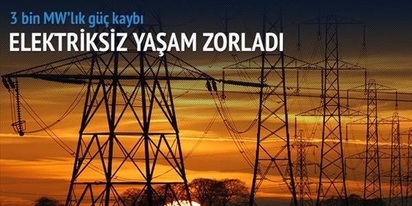 3 bin MW'lık karanlık