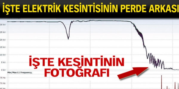 15 saniyede elektrik sistemi çöktü
