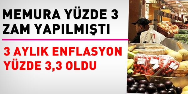 Memur, Temmuz'da enflasyon farkı alacak