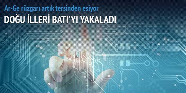 Doğu'da Ar-Ge baharı