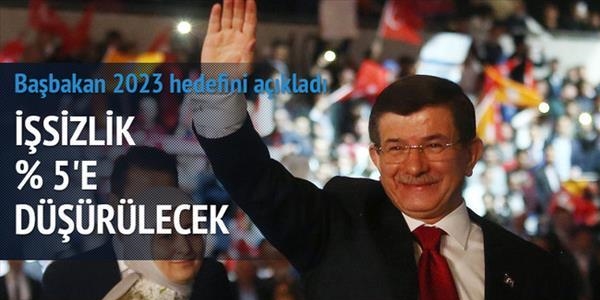 İşsizlik yüzde 5'e dşürülecek
