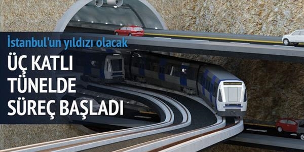 Üç katlı tünelde ÇED süreci başladı