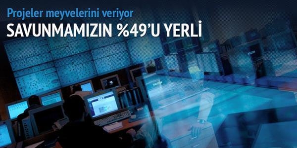 Avrupa'ya finans yazılımı satıyoruz