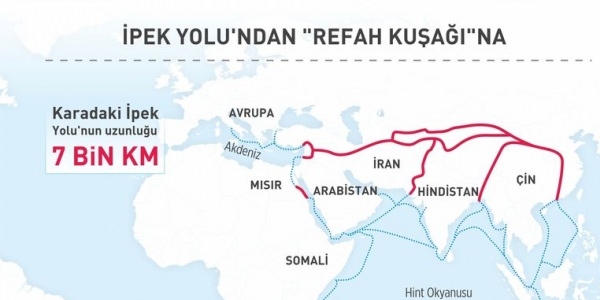 Yeni pek Yolu, Trkiye dahil 65 lkeyi balyor