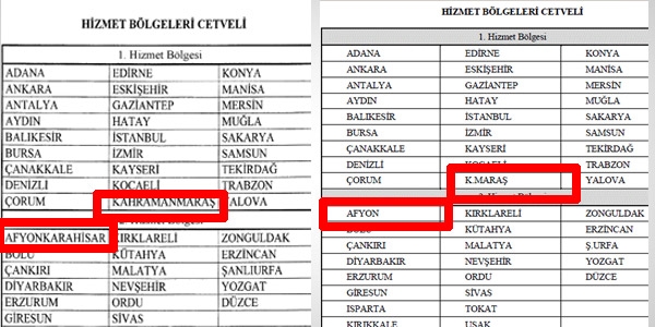 İçişleri, K.Maraş için hizmet bölgesi tablosunu değiştirdi