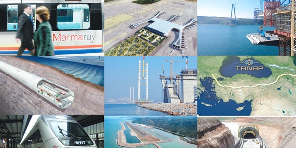 Türkiye'nin mega projeleri