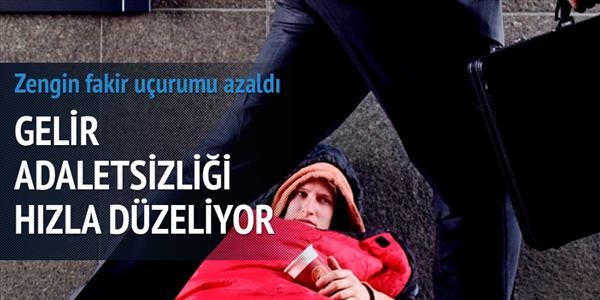 Gelir adaletsizliği en hızlı düzelen 3'üncü ülkeyiz