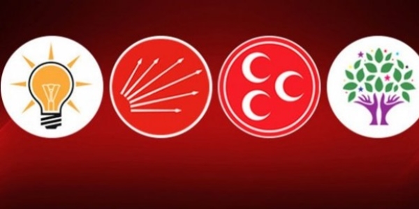 MAK'ın son anketinde partilerin oy oranları