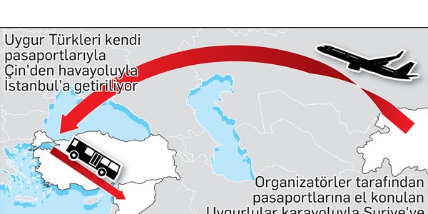 Uygur Türklerine yeni vatan vaadiyle IŞİD tuzağı