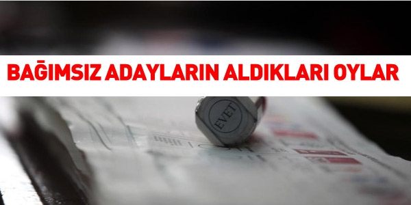 Bağımsız adaylar kaç oy aldı?