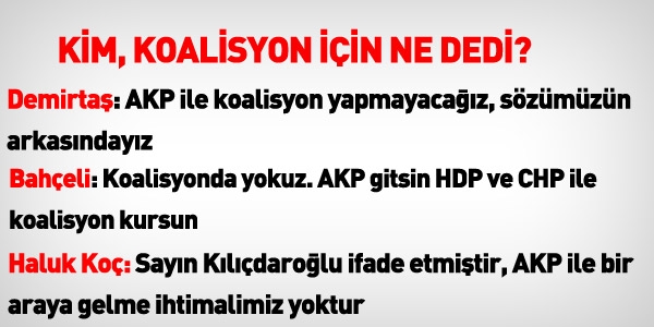 Koalisyon için kim ne dedi?