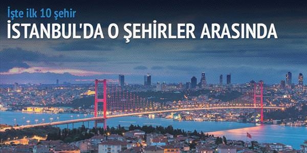 İstanbul en popüler şehirler listesinde