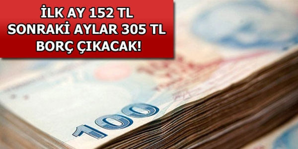 1.6 milyon mezun genci gelir testi sınavı bekliyor