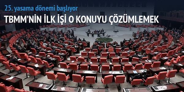 TBMM'nin ilk işi başkanlık seçimi